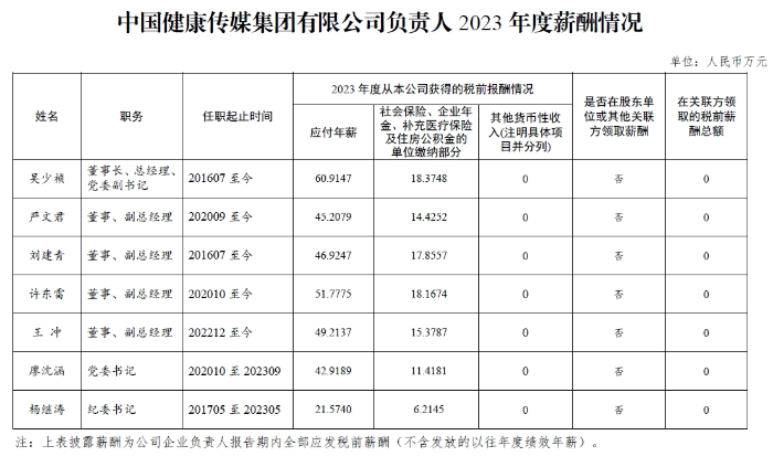 微信截图_20241206141632